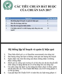 Các tiêu chuẩn bắt buộc của chuẩn SAN 2017